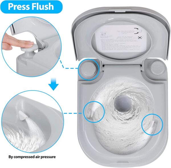 a demonstration of how the portable toilet is to be flushed