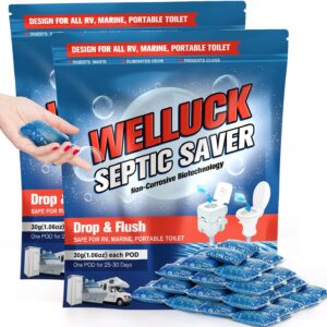 A digital image featuring the packaging of Welluck septic bioactive pods. The packs have illustrations of portable toilets and a hand dropping a pod into a toilet bowl, emphasizing their use for RVs and