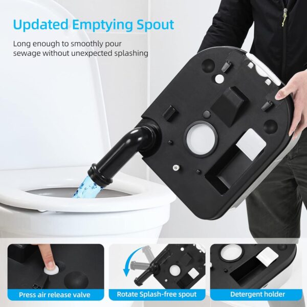 An infographic showing the features of an updated emptying spout for a portable toilet. it includes icons demonstrating an air release valve, a rotating splash-free spout, and a detergent holder.