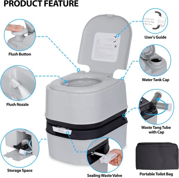 picture showing the key components of the porta potty